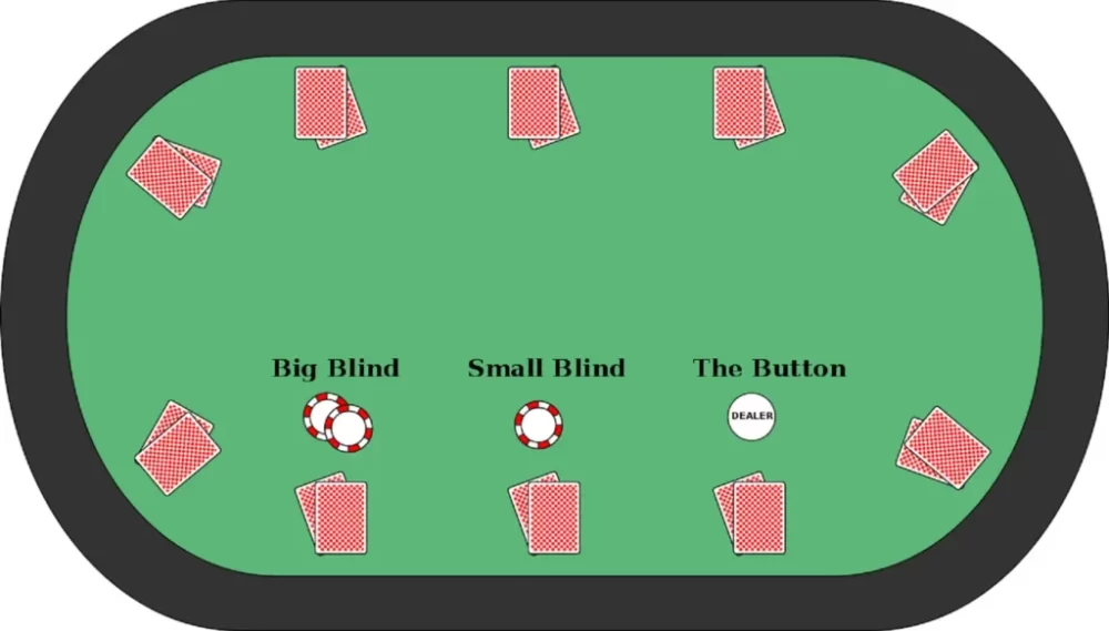 cá cược bài xì phé