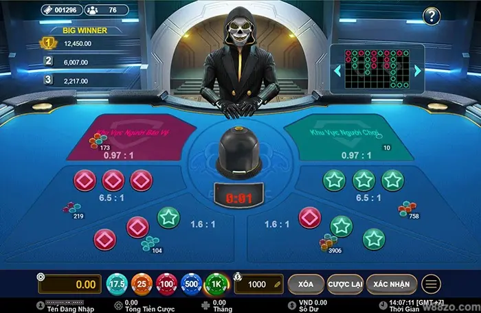Dự đoán kết quả thắng 